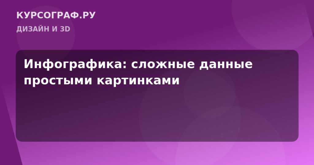 Инфографика: сложные данные простыми картинками