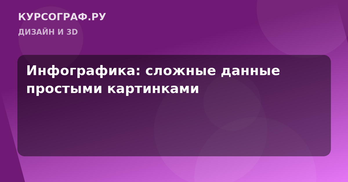 Инфографика: сложные данные простыми картинками